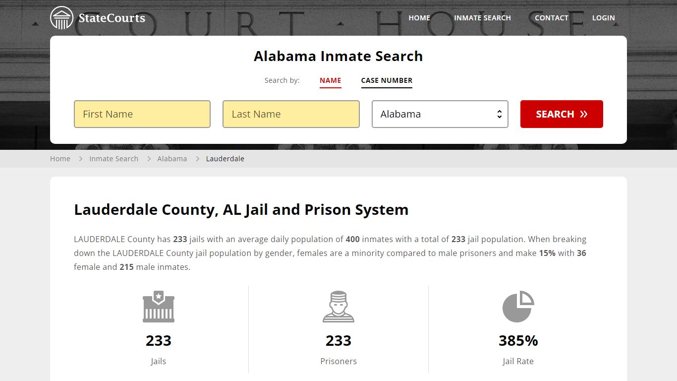 Lauderdale County, AL Inmate Search - StateCourts